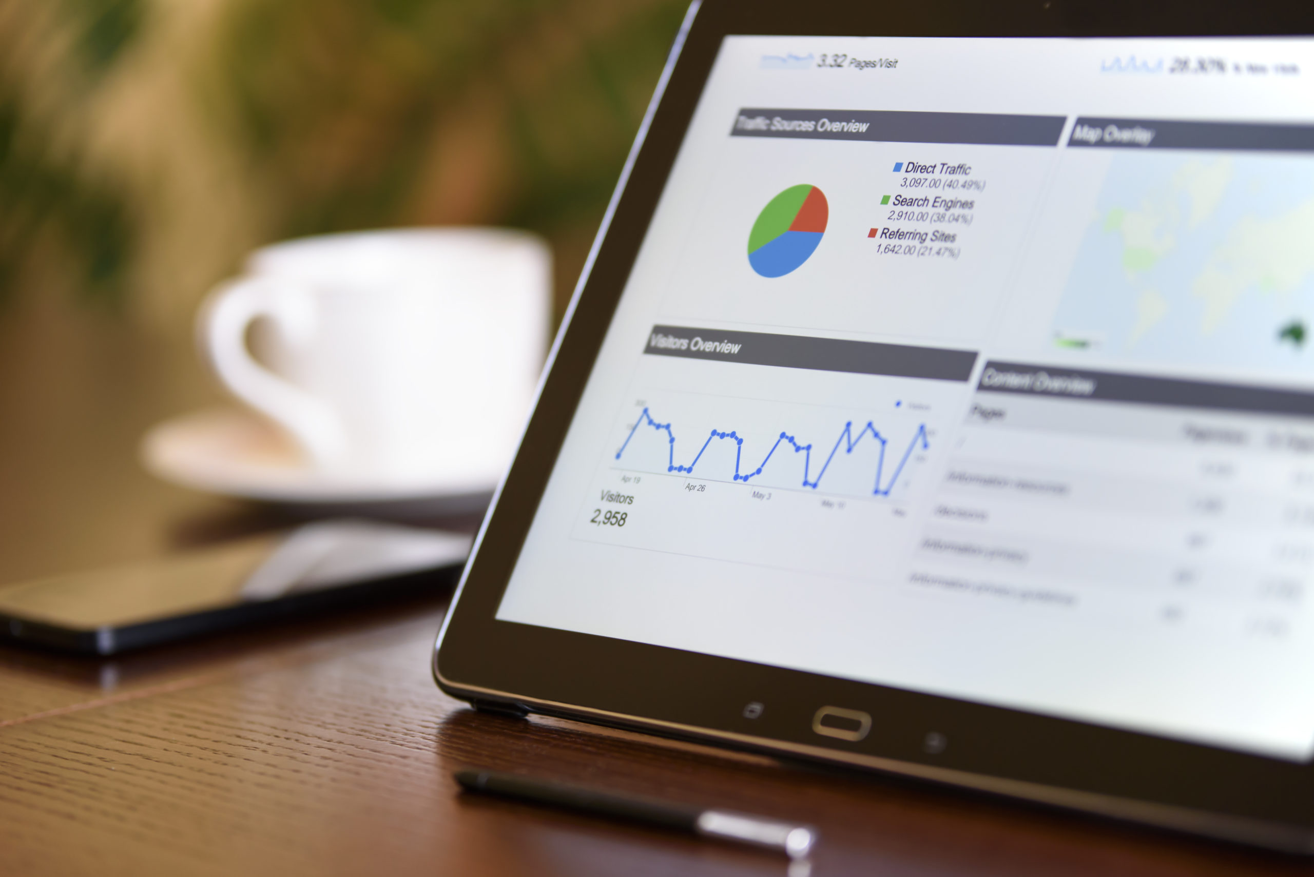 Charts and analytical data on the tablet screen with a cup of coffee and a telephone in the background